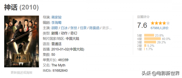 由電影翻拍的電視劇，評分比電影原作還高，誰尷尬了誰？