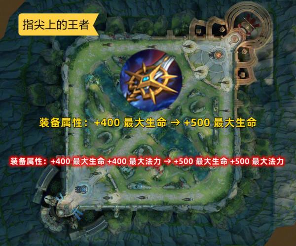 1.6日新賽季公告，對比搶先服資料，五個英雄、六件裝備再更新