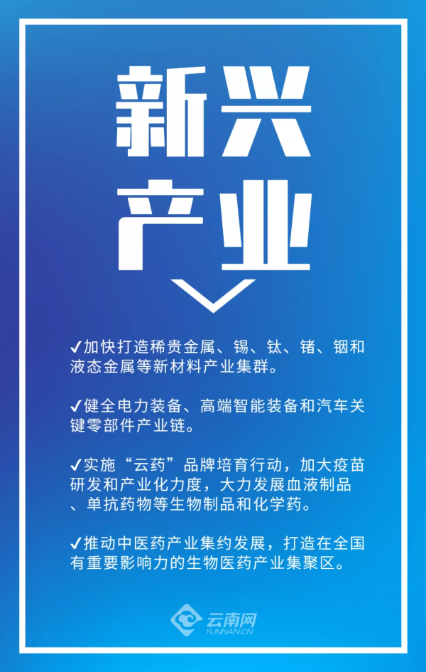 &commat;幹事創業者：今年雲南這些領域機會多多！旅遊產業這樣發展