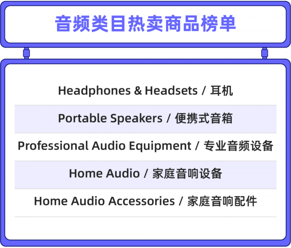 “元宇宙”VR眼鏡熱度大漲，小家電以新奇制勝東南亞