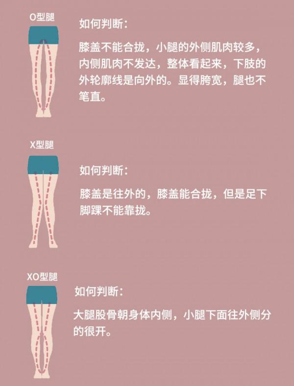 時下最流行的，舒服顯瘦的褲子，腰大腿粗‘’如何避雷