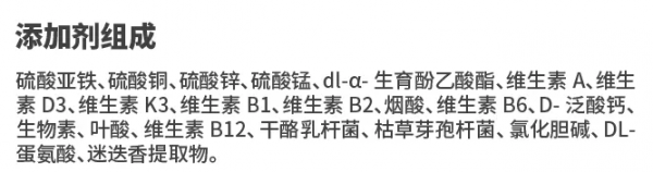 實測零澱粉96%動物原料風乾糧，還是狗糧