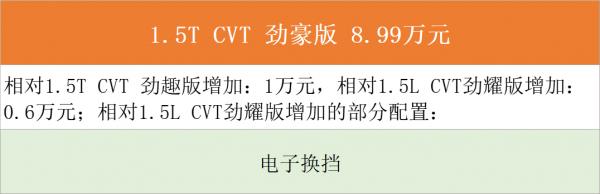 凱翼炫界Pro選車導購：標配大屏和1.5T動力是亮點，推薦勁豪版