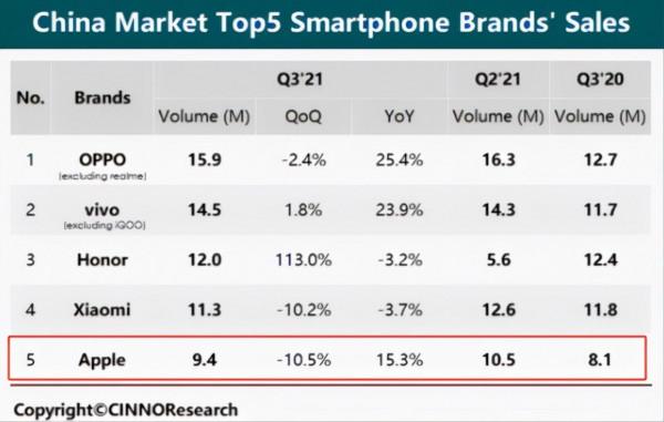 Apple宣佈將推出自助維修計劃 Apple宣佈將推出自助維修計劃