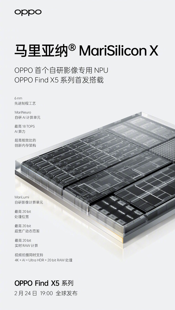OPPO首個自研晶片亮相！OPPO Find X5系列將首發搭載