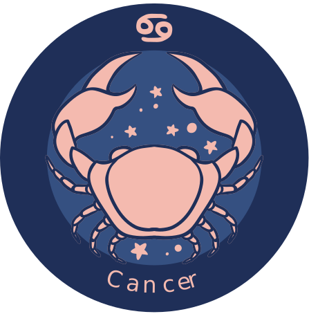 (星座周運)印度——拉格納1月9日-1月15日