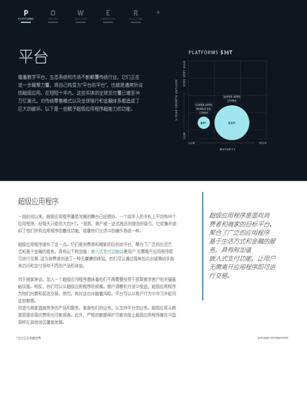 摩根大通:支付正在吞噬整個世界 摩根大通:支付正在吞噬整個世界