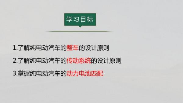 新能源汽車PPT學習合集（22份課件，1640頁）