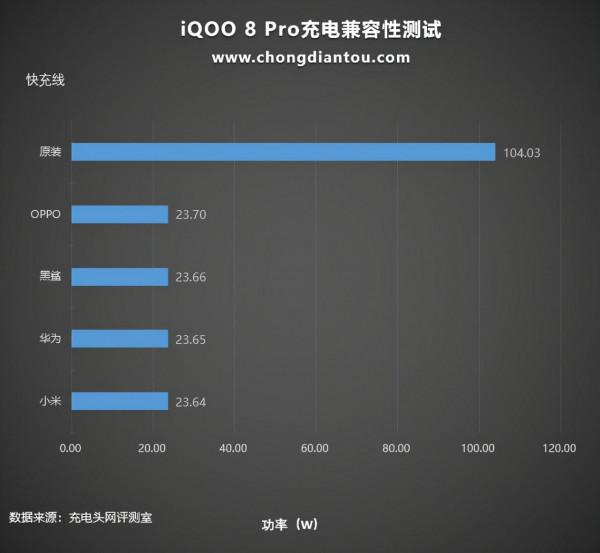 此6A非彼6A,不同廠家線材混用還能快充嗎? 此6A非彼6A,不同廠家線材混用還能快充嗎?