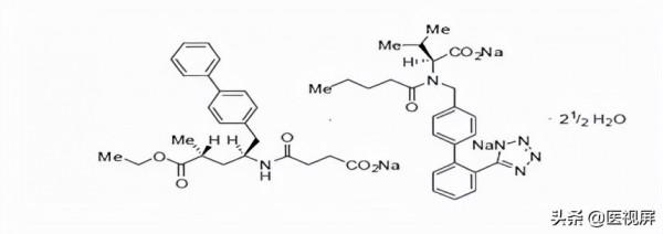 ARNI的臨床應用——實現心腎的“同衰共治” ARNI的臨床應用——實現心腎的“同衰共治”