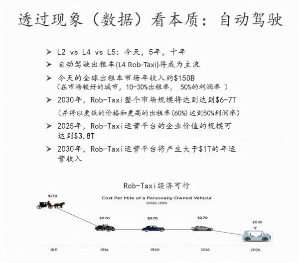 張宏江對話清華“智班”：我想看到更多極客