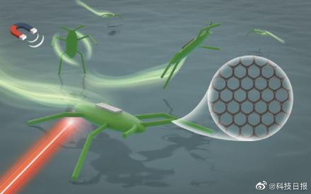 仿水黽微型機器人研究取得新進展