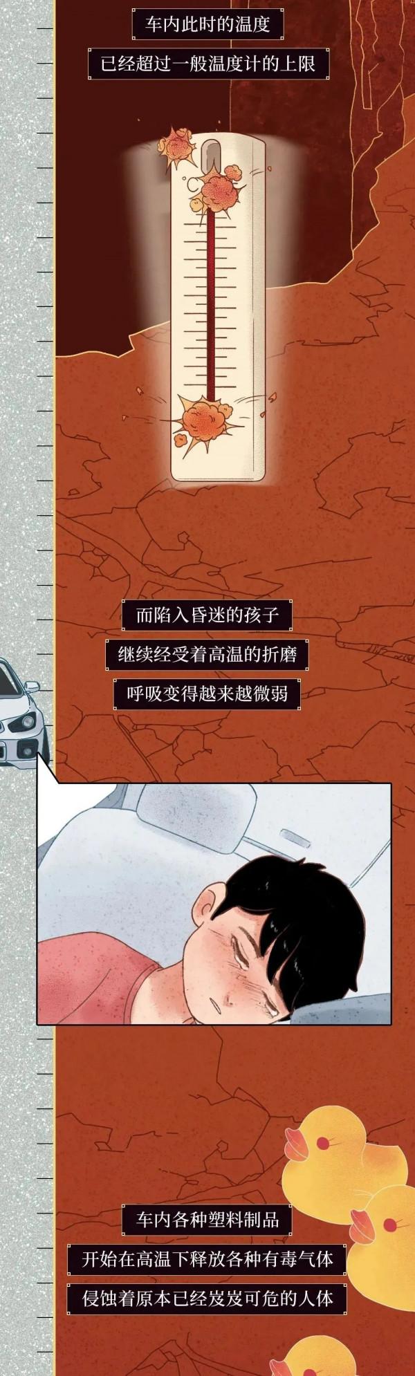 痛心!3歲女童被鎖車內意外死亡!這些安全要則要知道 痛心!3歲女童被鎖車內意外死亡!這些安全要則要知道