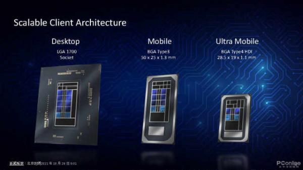 12th酷睿處理器開箱：Intel的超級戰艦