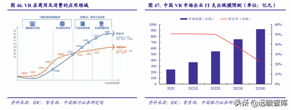 電子行業2022年度策略:能源轉換、科技智慧化奏響電子行業新篇章 電子行業2022年度策略:能源轉換、科技智慧化奏響電子行業新篇章