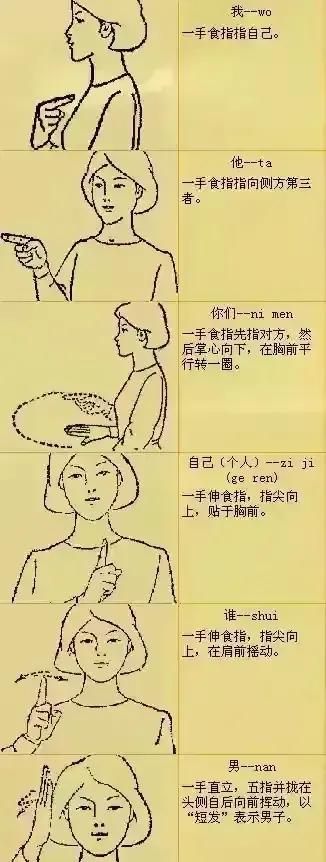學習簡單無聲手勢語 學習簡單無聲手勢語