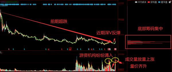 盤點未來3年有望翻10倍的7大光伏黑馬,全是國內頂尖企業 盤點未來3年有望翻10倍的7大光伏黑馬,全是國內頂尖企業