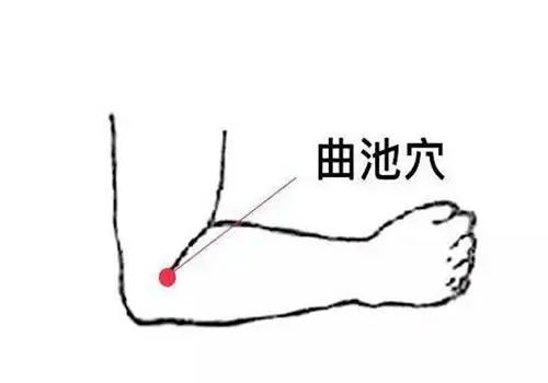 一杯養生茶 三個養生穴 遠離節後綜合徵