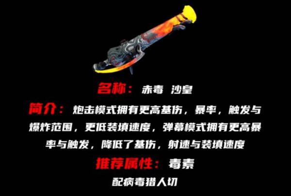 赤毒武器屬性對應戰甲