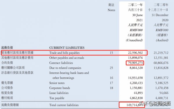 正榮地產：負債2千億，借新還舊還能持續嗎？股價暴跌66&percnt;