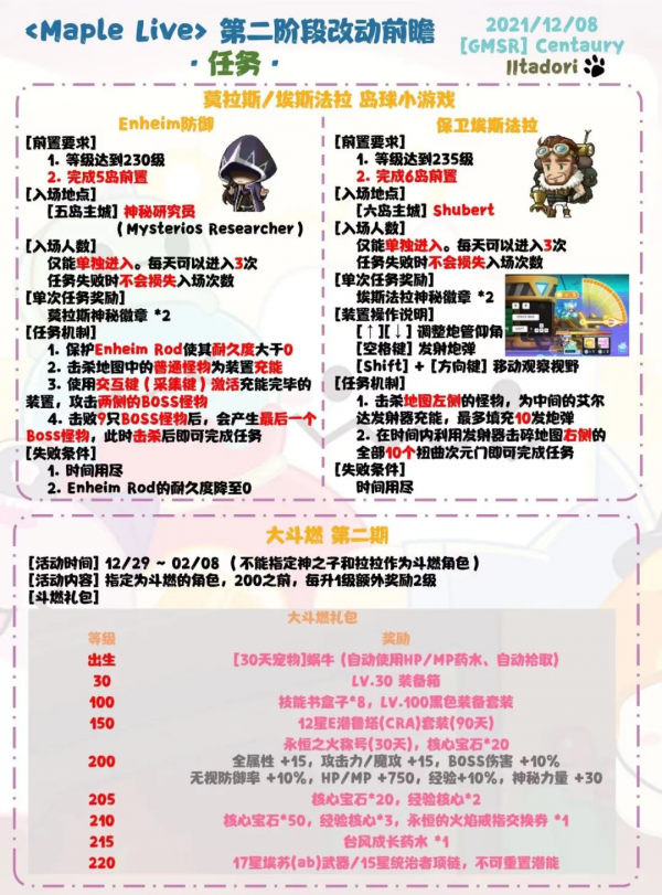 Maple Live版本第二階段活動預告