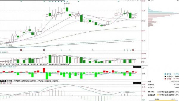 元宇宙＋百度概念股