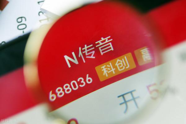 今日頭條—2022年1月13日