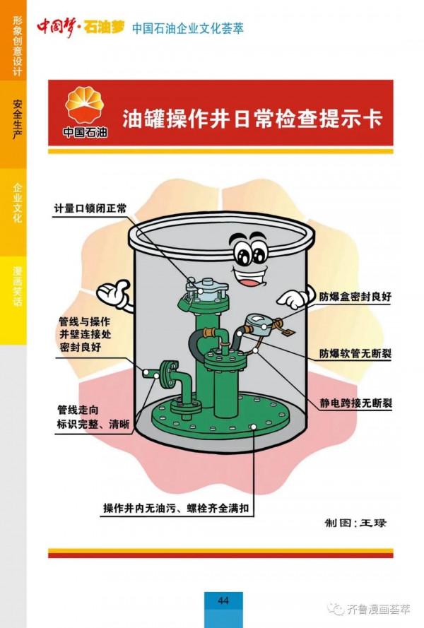 王琭漫畫:中國石油企業文化薈萃 王琭漫畫:中國石油企業文化薈萃