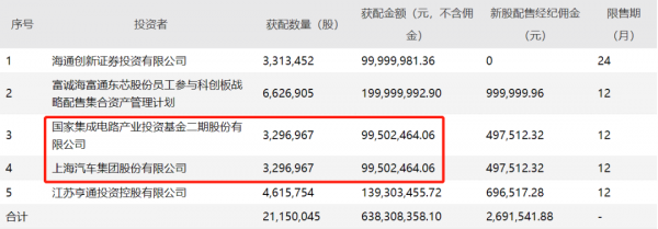 市界早知道|安宮牛黃漲價每盒860;曹德旺要辦中國最有錢大學 市界早知道|安宮牛黃漲價每盒860;曹德旺要辦中國最有錢大學