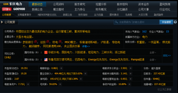 碳中和的國家政策下綠色電力板塊龍頭已慢慢走出趨勢