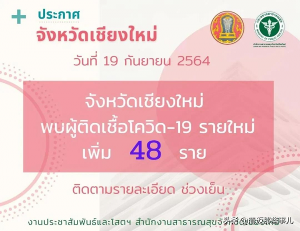 清邁新增48例確診