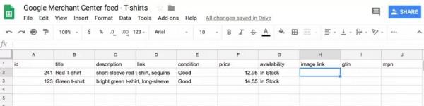 在一起電商分享2021最詳細Google Shopping營銷攻略最佳化篇 在一起電商分享2021最詳細Google Shopping營銷攻略最佳化篇