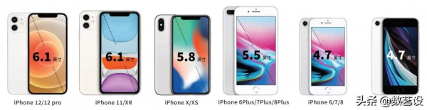 超全面！ios設計規範，收藏這一篇就夠了