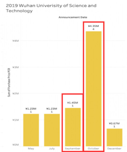 暴露智商,澳大利亞反華媒體集體“送臉” 暴露智商,澳大利亞反華媒體集體“送臉”