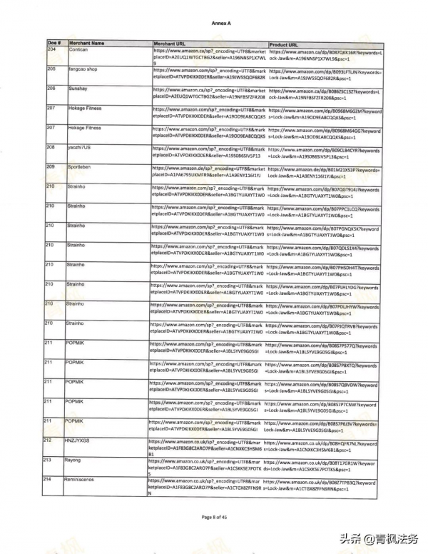 855個店鋪被告，資金被凍結，皆因這款Lock-Jaw 槓鈴鎖