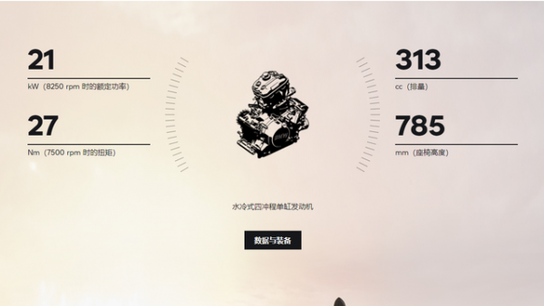 只需四萬多的寶馬摩托車，G310R為啥不受摩友待見待見