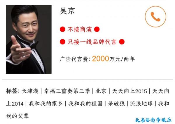 明星們的出場費和代言費到底有多少？看結果一個個高的嚇人