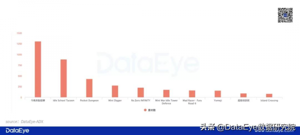 9年了！4000億巨頭為何做不好遊戲？剛登榜一，就全員被裁了？