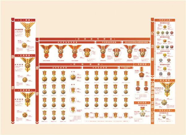 或有大動作？解放軍功勳榮譽表彰條例公佈，戰鬥英雄獎章回歸