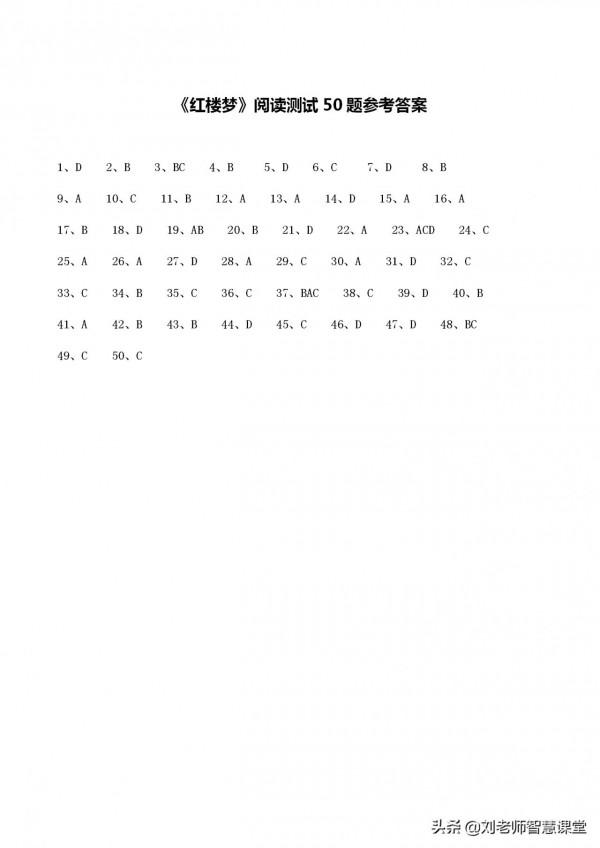 《紅樓夢》閱讀測試50題（含答案），快來測試一下吧