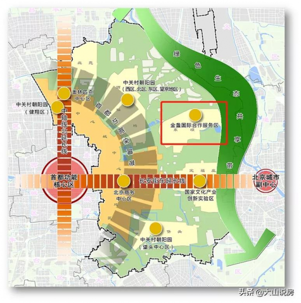北京未來五年，最有價值的&quot;四大板塊&quot;