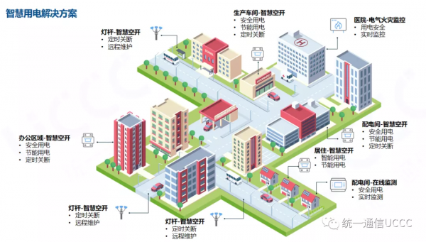 「新品來襲」智慧微斷系列產品全新上市