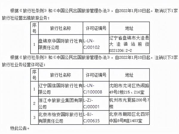 旅訊｜安徽2021年接待遊客5.8億人次，旅遊恢復高於全國平均水平
