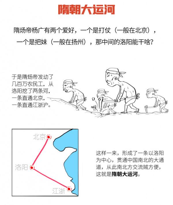被歷史誤解的皇帝——隋煬帝 被歷史誤解的皇帝——隋煬帝