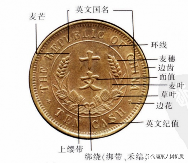 銅板的好版怎麼來的