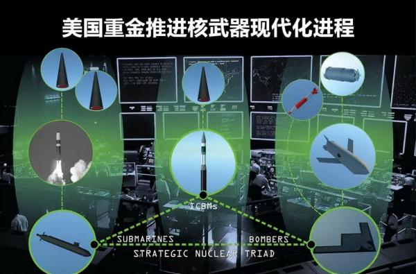 “三位一體”到底多強悍?世界僅有兩個半國傢俱備,中國算半個? “三位一體”到底多強悍?世界僅有兩個半國傢俱備,中國算半個?
