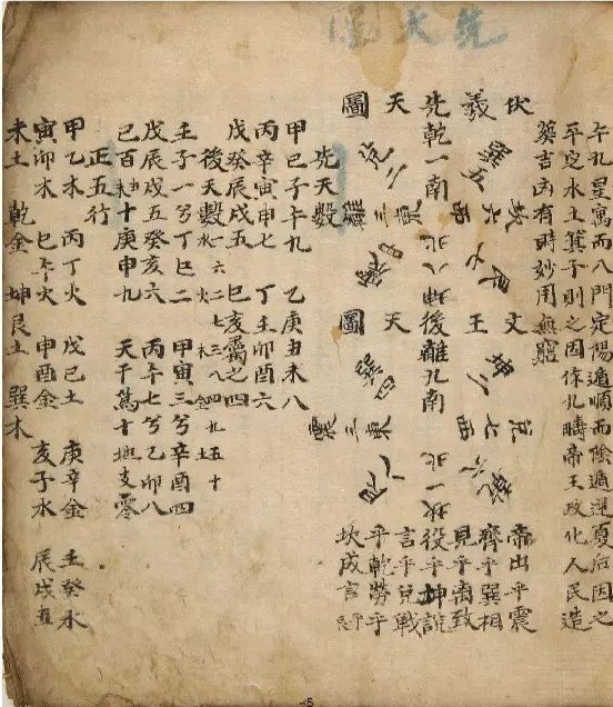 秘傳《入墳斷》《挨星訣》《增補參贊天機》