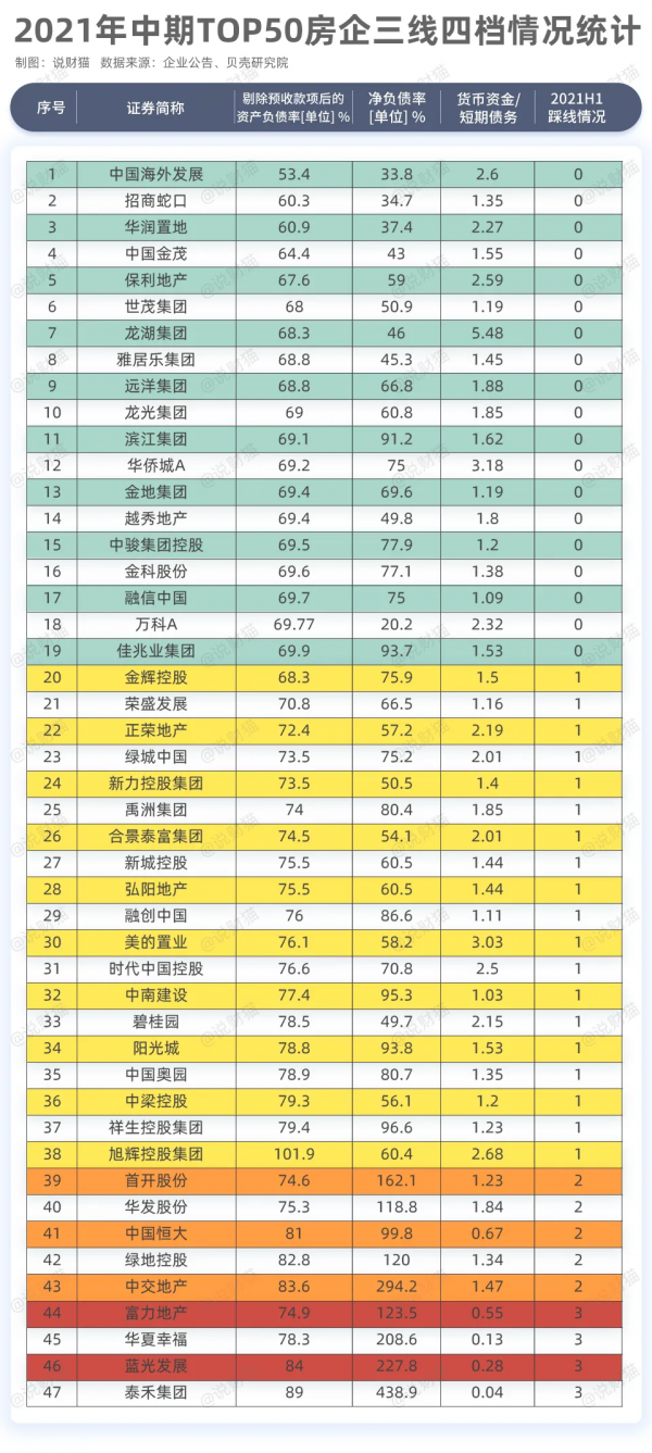 楊國強投97.5億給王健林 碧桂園這麼有錢? 楊國強投97.5億給王健林 碧桂園這麼有錢?