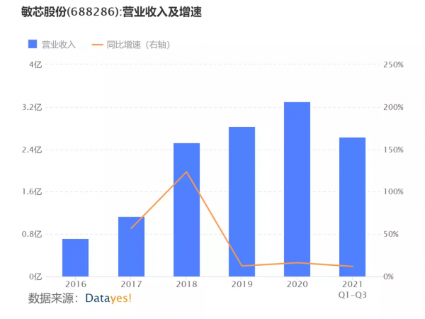 新能源汽車下半場戰事開啟:哪些公司有望獲益? 新能源汽車下半場戰事開啟:哪些公司有望獲益?