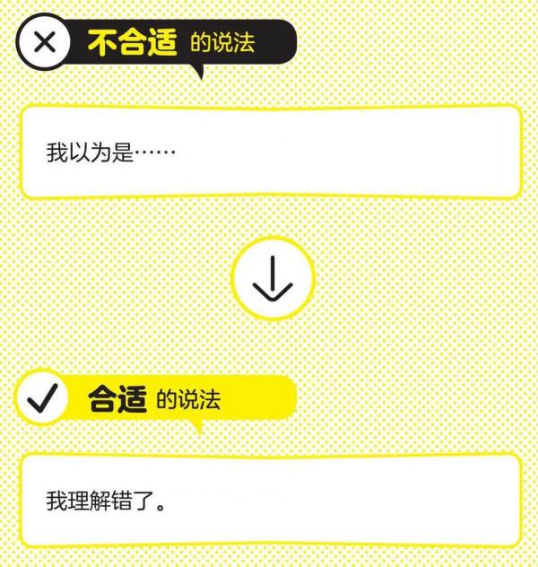 特別會說話,是一種怎樣的體驗? 特別會說話,是一種怎樣的體驗?